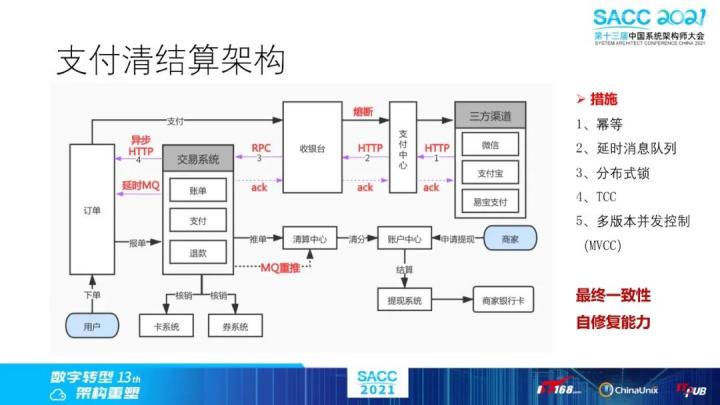 【这一周】央行先约谈再发文 支付宝付款码皮肤被抢光(图28)