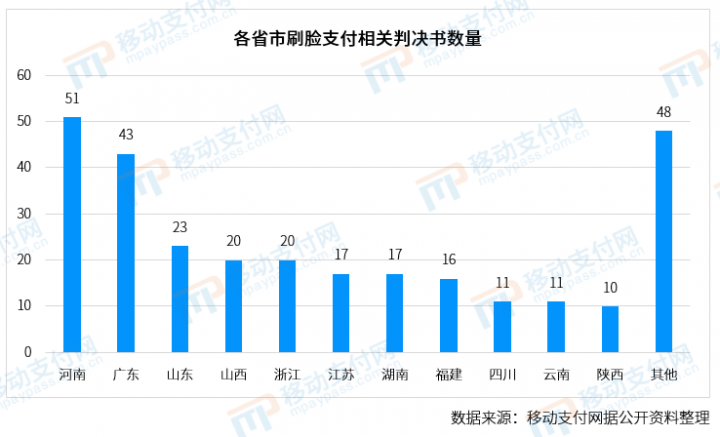 【这一周】央行先约谈再发文 支付宝付款码皮肤被抢光(图22)