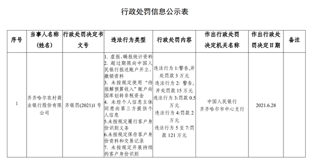 恒大支付被法院通报下落不明|饿了么上线借款产品“饿用金”……(图6)