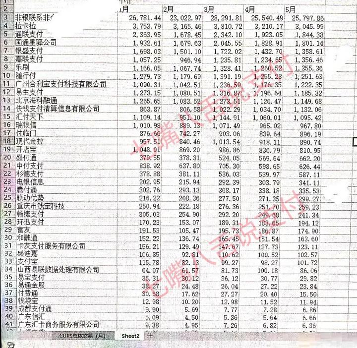 XX拉备货百万台4G POS无人问津  网友：难道又要逼我做XX拉？(图4)