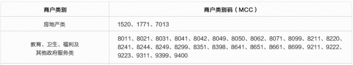 招行天书新出640W黑名单 钱宝 随行付独占84万(图8)