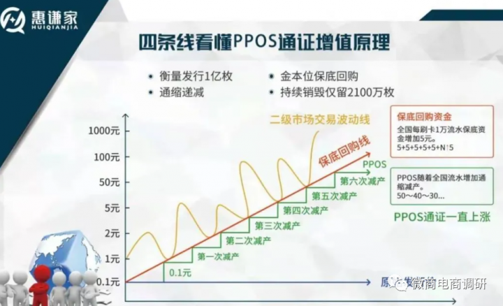 POS机能变成矿机？快钱公司已辟谣……(图18)