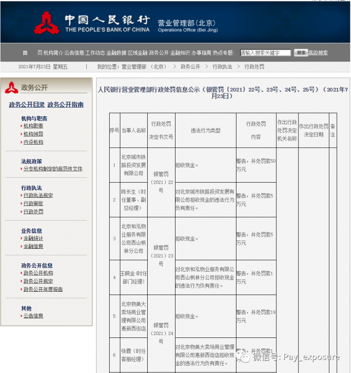 重磅！中金支付有限公司违规被重罚1500万！(图1)