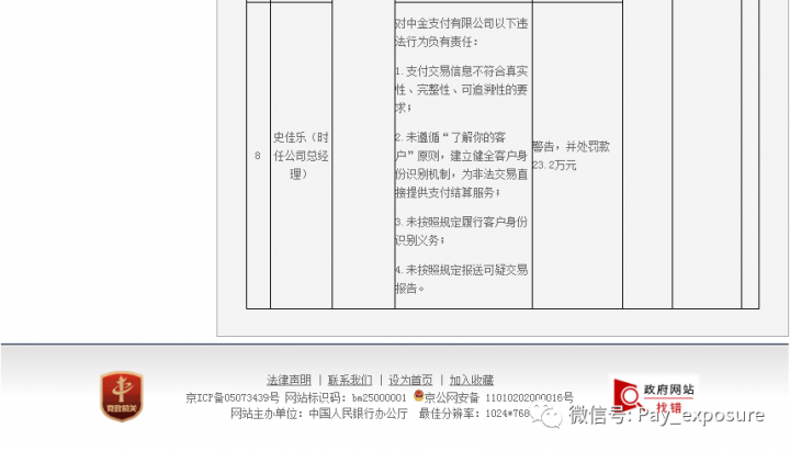 重磅！中金支付有限公司违规被重罚1500万！(图3)