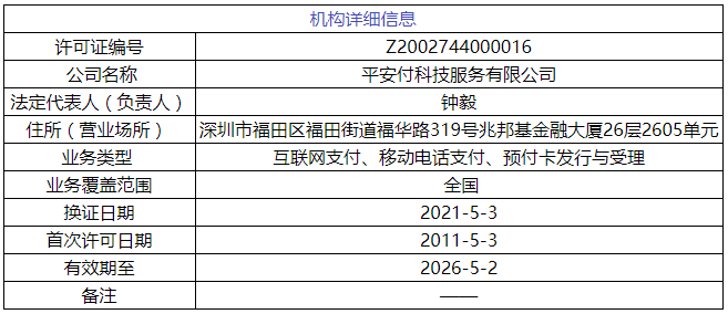 平安付电子支付高管又换血！(图3)