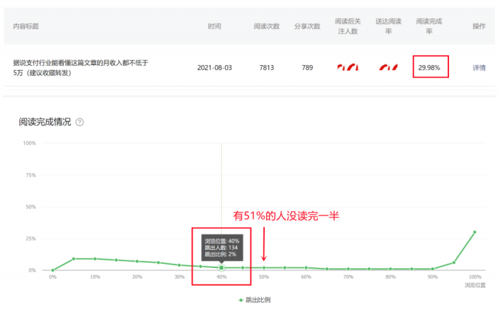 突发：X宝/X通/X付/X联涨价万6-万15不等……(图3)