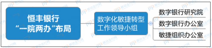 【这一周】央行部署多项工作任务 支付机构被控非法经营罪、收罚单(图32)