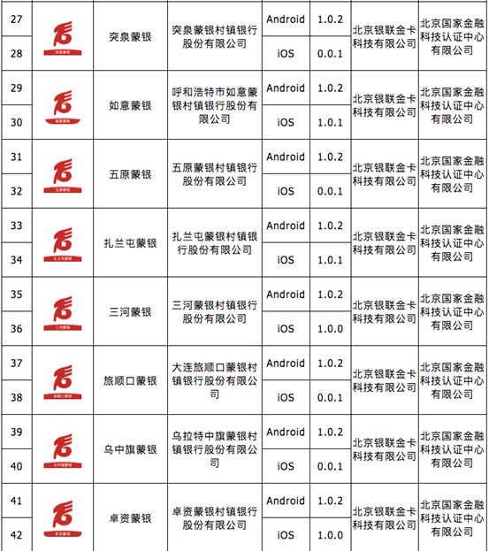 微信“刷掌支付”登上热搜；会员宝、杉德等通过移动金融App备案(图7)