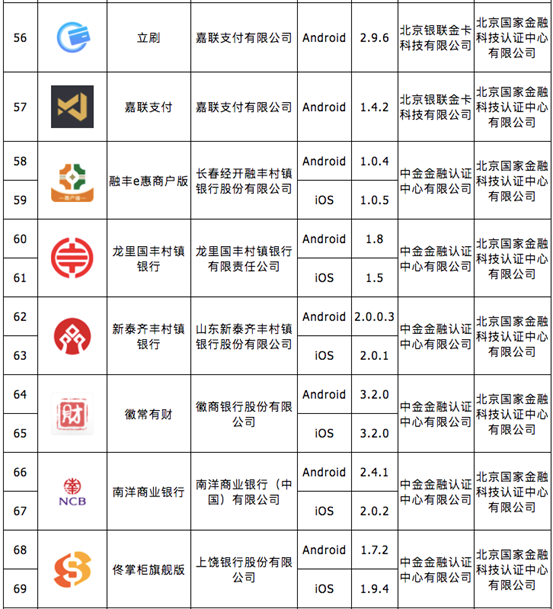 微信“刷掌支付”登上热搜；会员宝、杉德等通过移动金融App备案(图9)