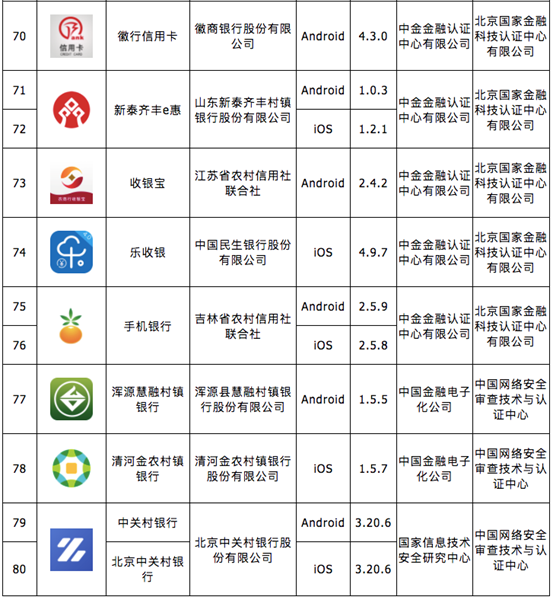 微信“刷掌支付”登上热搜；会员宝、杉德等通过移动金融App备案(图10)