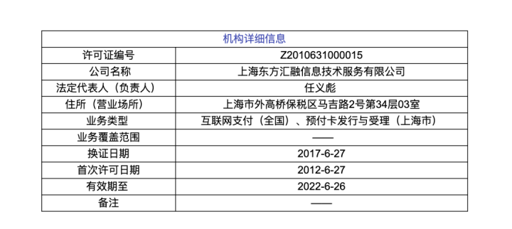 刚刚！这家支付公司正式更名(图2)