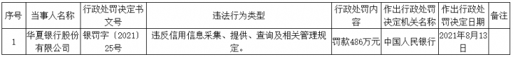 【这一周】云闪付、微信、支付宝互通新进展 数字人民币多个首创应用(图16)