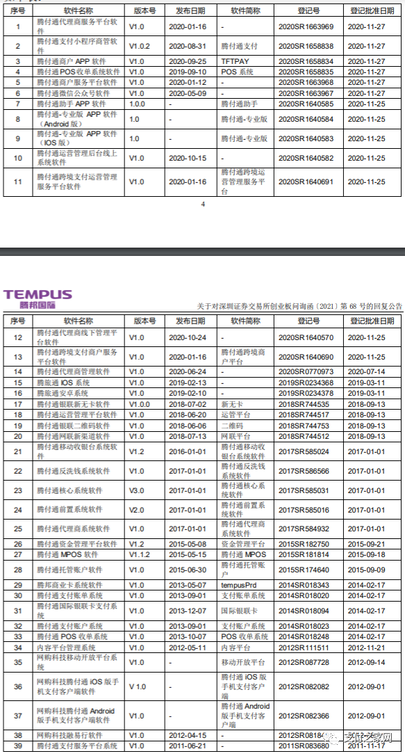 POS机所有权是否属于代理商？腾付通：不属于！(图3)