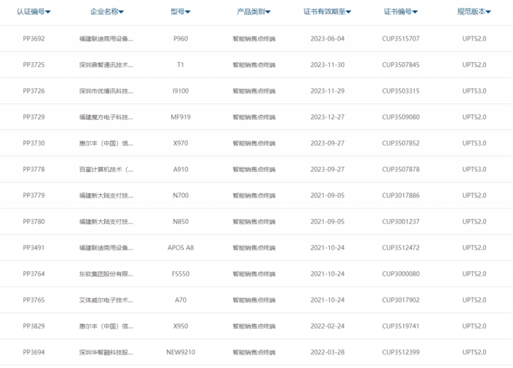 含mPOS、人脸、智能POS，银联认证设备最新公布！(图5)