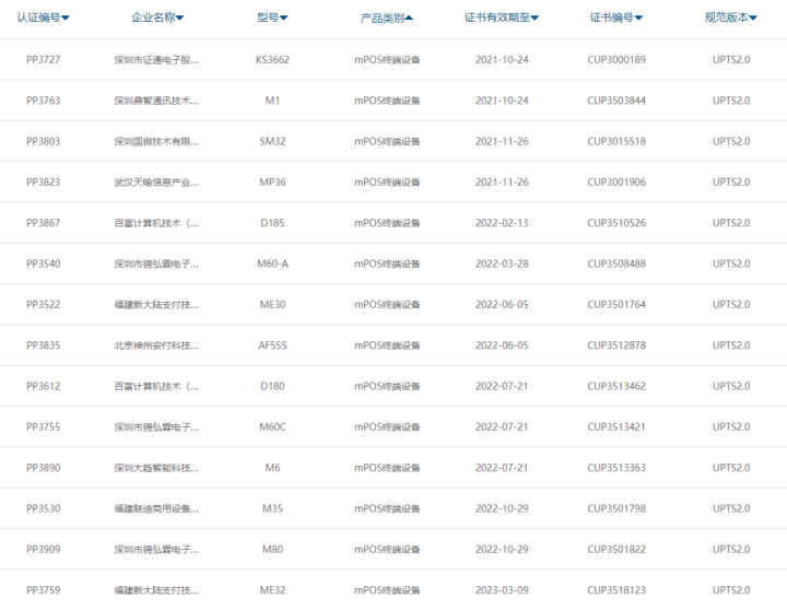 含mPOS、人脸、智能POS，银联认证设备最新公布！(图2)