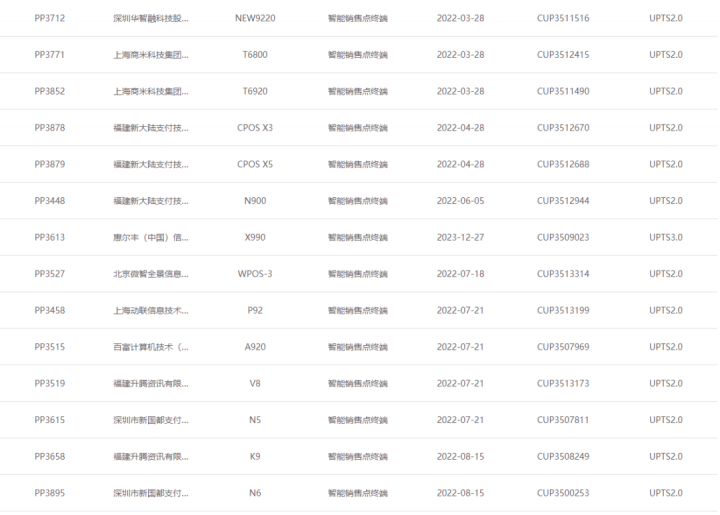 含mPOS、人脸、智能POS，银联认证设备最新公布！(图6)