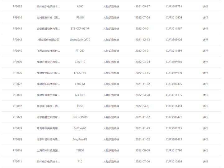 含mPOS、人脸、智能POS，银联认证设备最新公布！(图16)