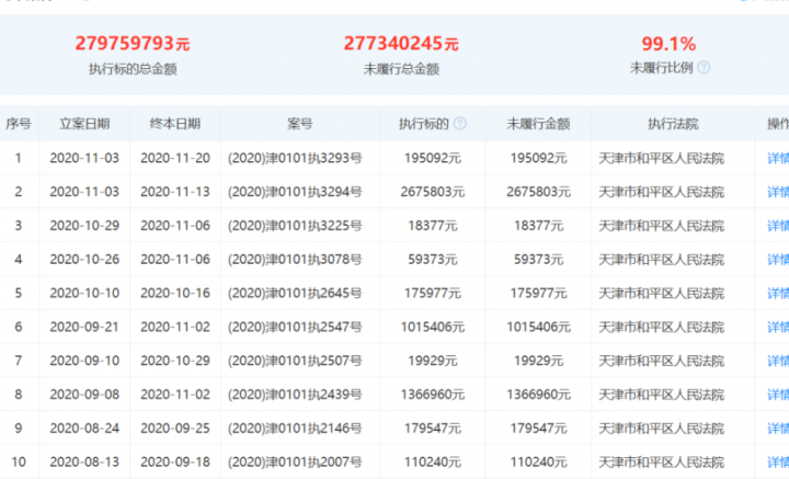 中汇支付POS收单违规被罚近1400万！(图3)