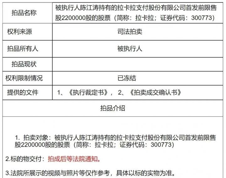 220万股拉卡拉股票9折起拍(图4)