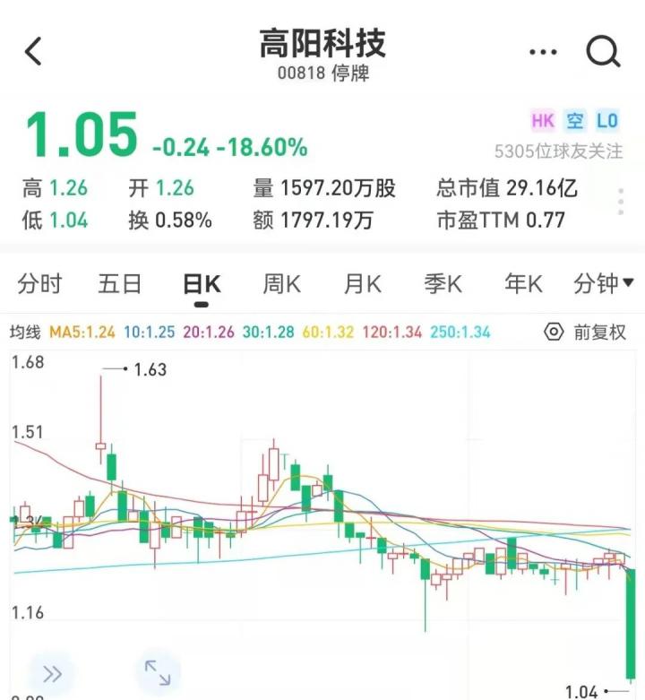 随行付母公司暴跌！POS终端商百富紧急停牌！(图4)