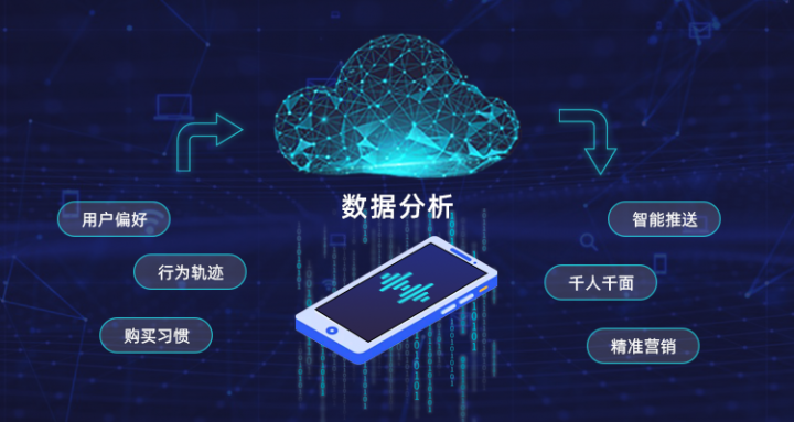 海科融通新科技!声音二维码来了(图6) 海科融通新科技!声音二维码来了(图6)