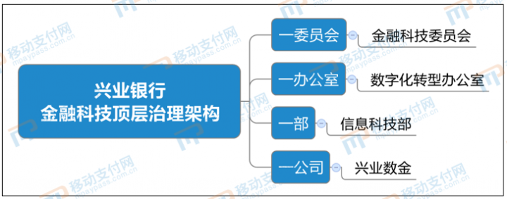 【这一周】央行公示“钱塘征信”，收款码引发风波(图24)