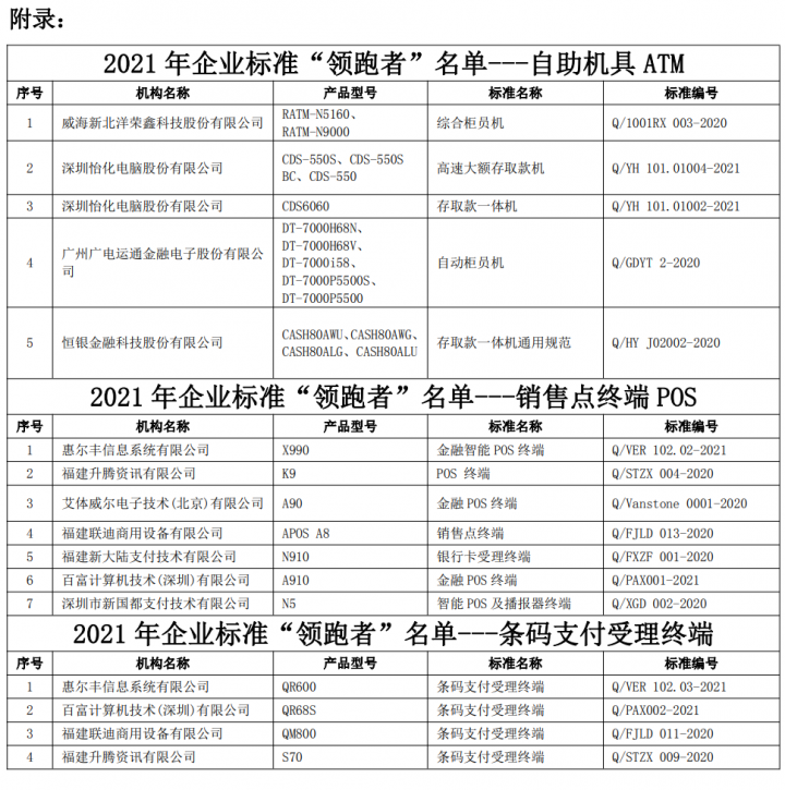 百富、联迪、新大陆、升腾等厂商入选“领跑者”(图3)