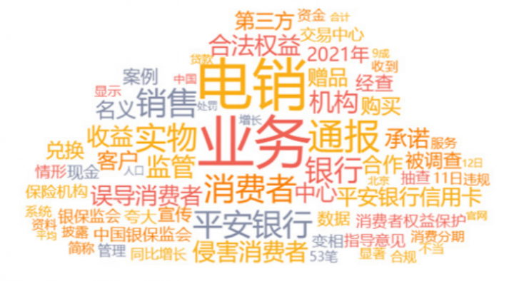 新浪：2021年信用卡5大舆情事件(图4)