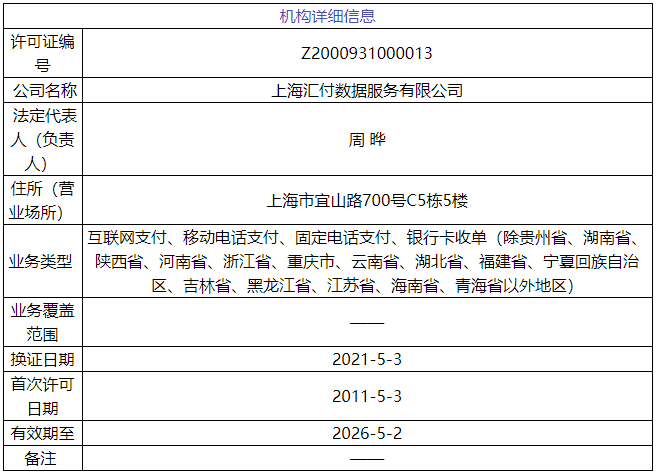 POS圈：拉卡拉法人由“孙陶然”变更为“陈烈”，“汇付天下”更名为“汇付支付”！(图8)