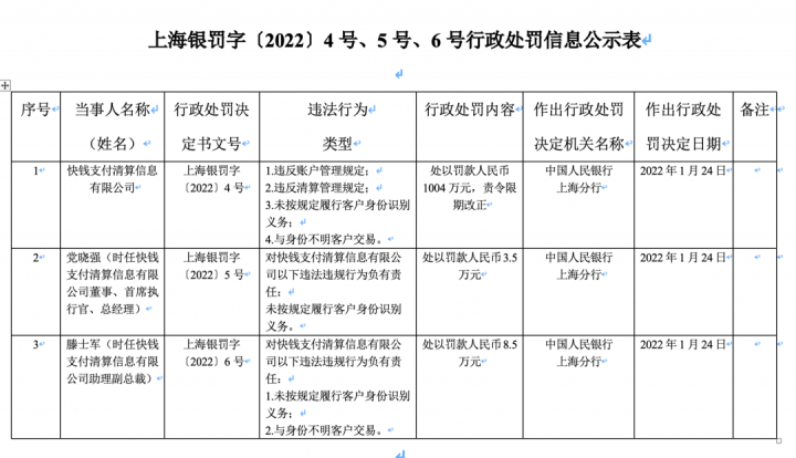 网曝快钱压分润，旗下万商云已停止商户入网，可能转移至XX宝(图2)