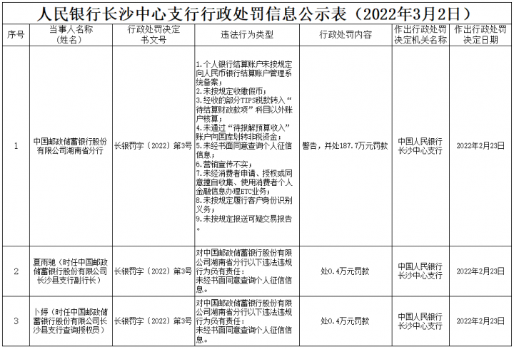 【这一周】央行259号文开始执行，数字人民币App迎来更新(图29)