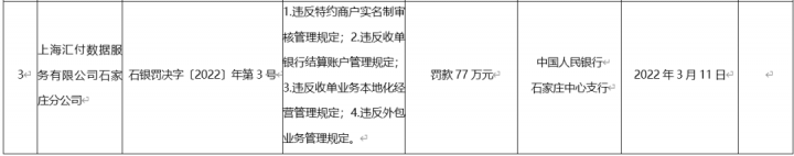 汇付、国通、金控、联动等8家被央行处罚，或因0费率二清事件(图5)