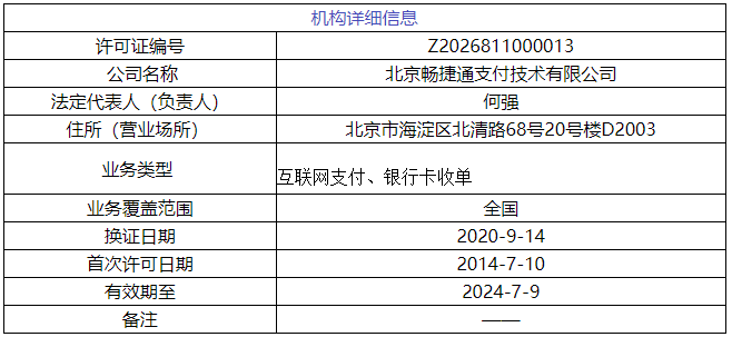 畅捷支付2021年亏损1200万！连续两年亏损(图2)