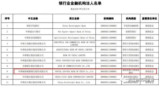 邮储银行成为“国有控股大型商业银行”(图2)