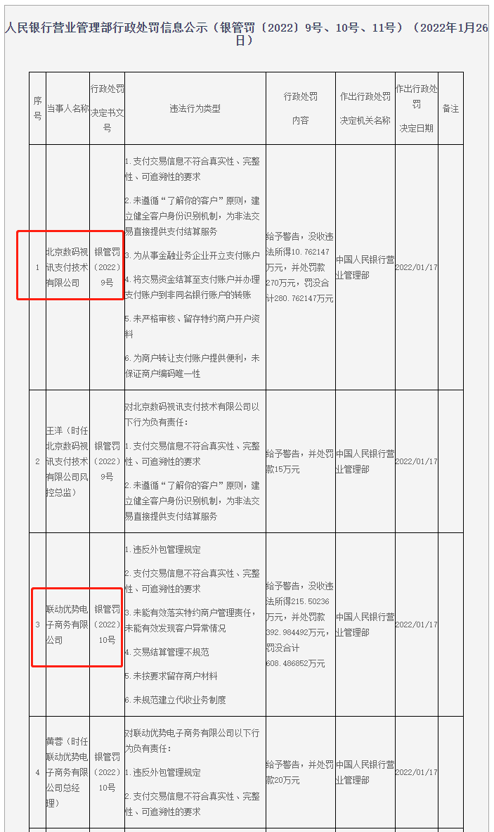 重磅：联XX势被代理商告上法庭，“并被查封近500万”财产！(图4)