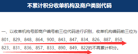 拉卡拉、乐刷等4家支付机构被“浦发”拉入无积分清单(图1)