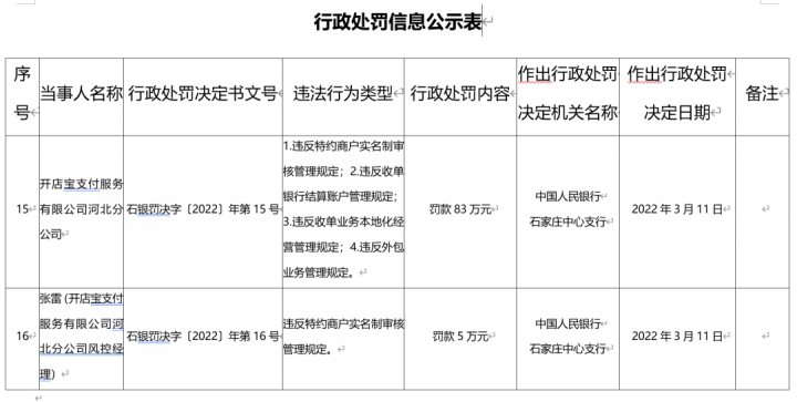 被“开店宝”套路了？开店宝发声明！(图3)