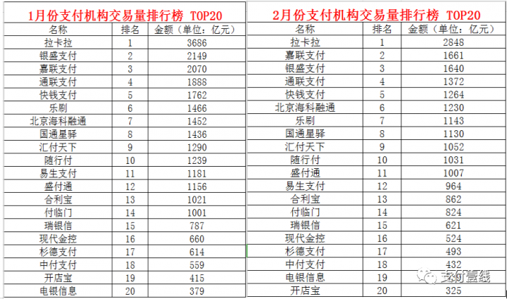 杉付宝POS“抹零”结算，抹小钱赚大钱！杉德系列产品操盘方曝光(图5)